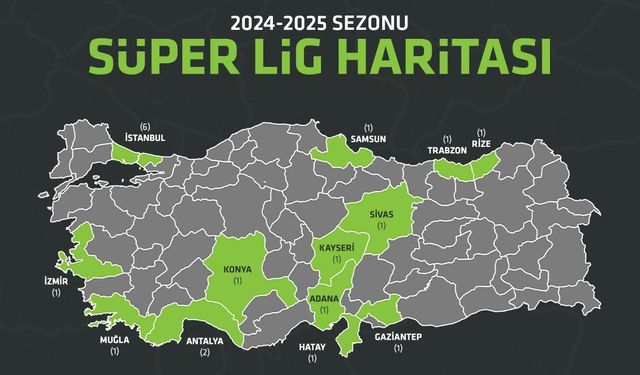 İŞTE SÜPER LİG HARİTASI